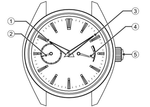9S63_Names of the parts